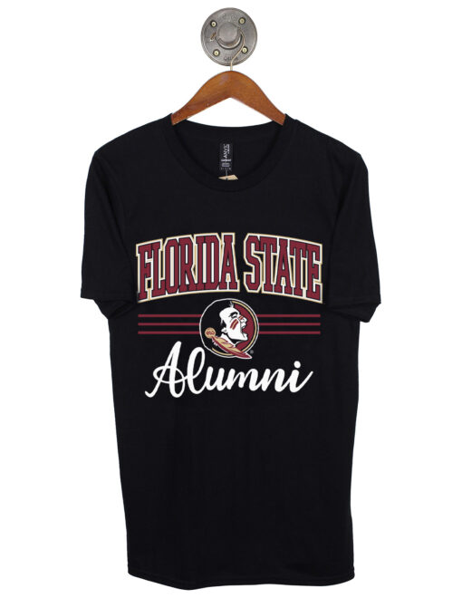 FSU ALM Alumni Scripted